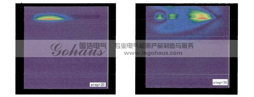 有縫時(shí)TEV傳播過(guò)程