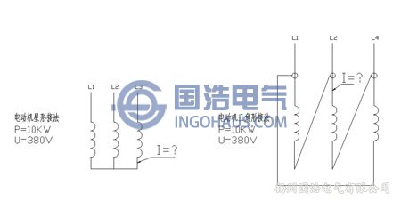 電動機(jī)接法