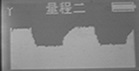 68K接地量程2接地實(shí)測(cè)波形