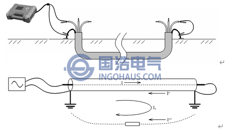 相線-護(hù)層接法